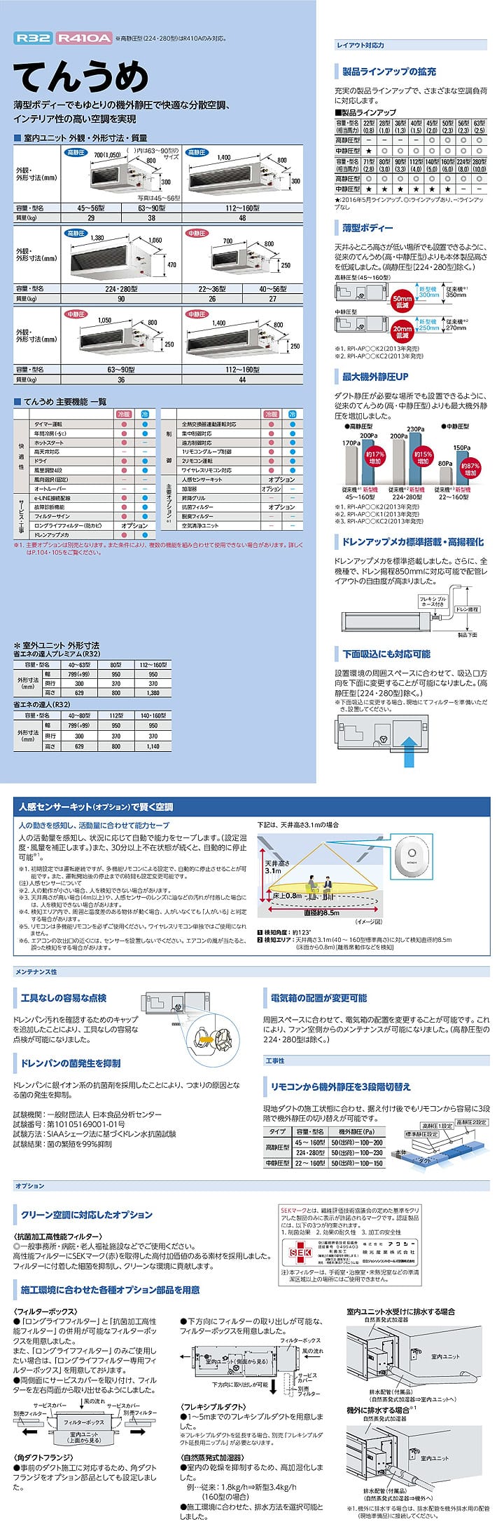 日立 業務用エアコン RPI-GP63RSH2