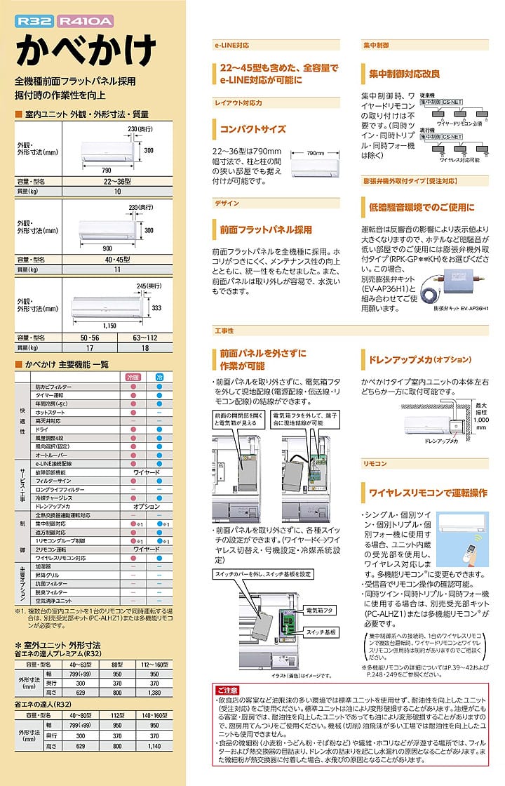 日立 業務用エアコン RPK-GP63RSH1