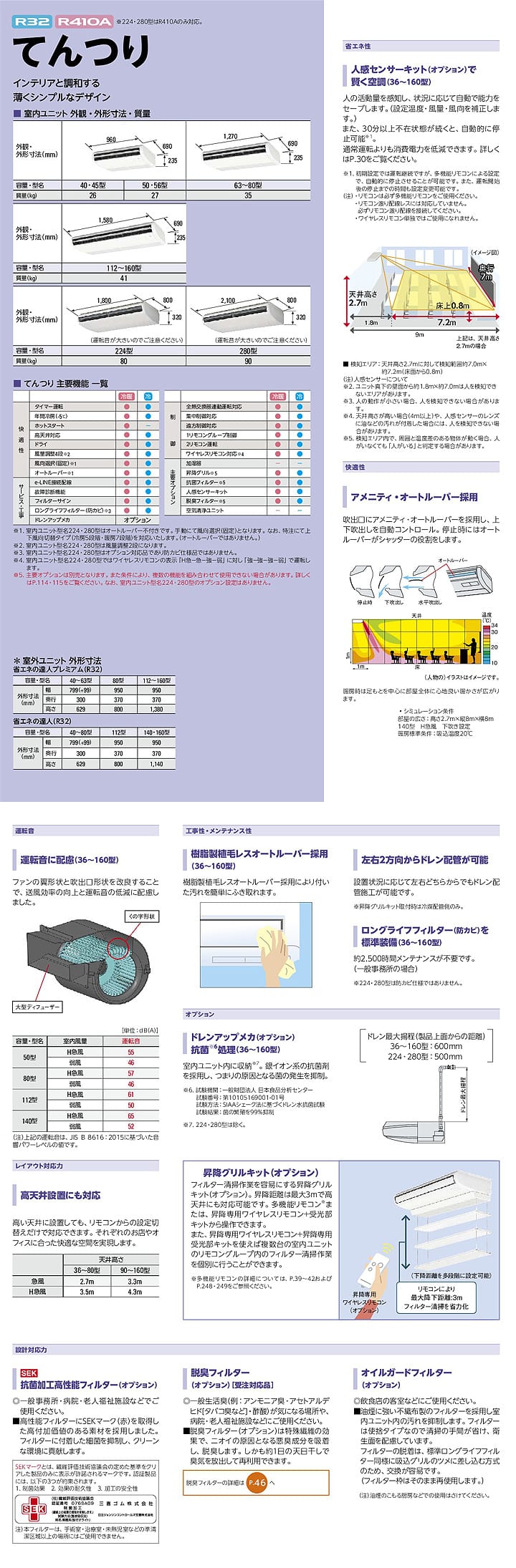 日立 業務用エアコン RPC-GP45RSHJ1