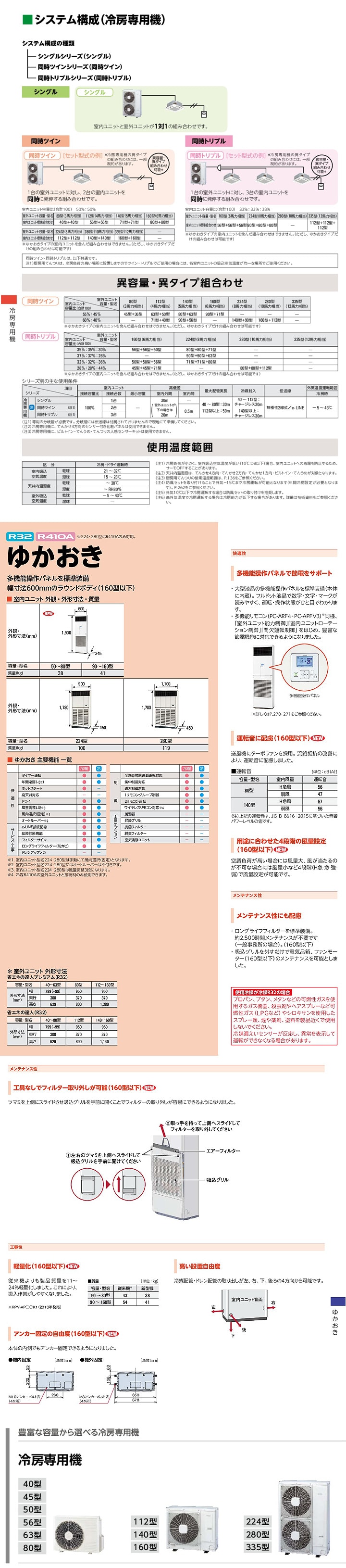 日立 業務用エアコン RPV-AP56EAJ4