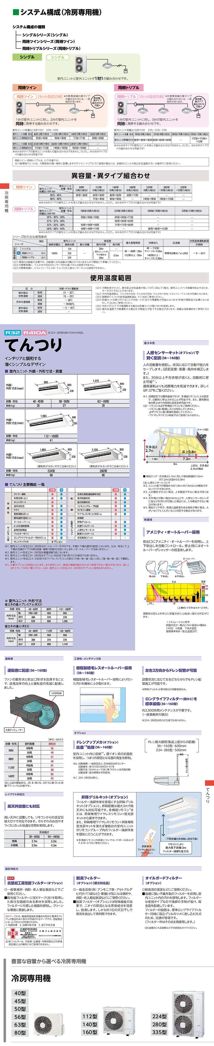 日立 業務用エアコン RPC-AP80EA6