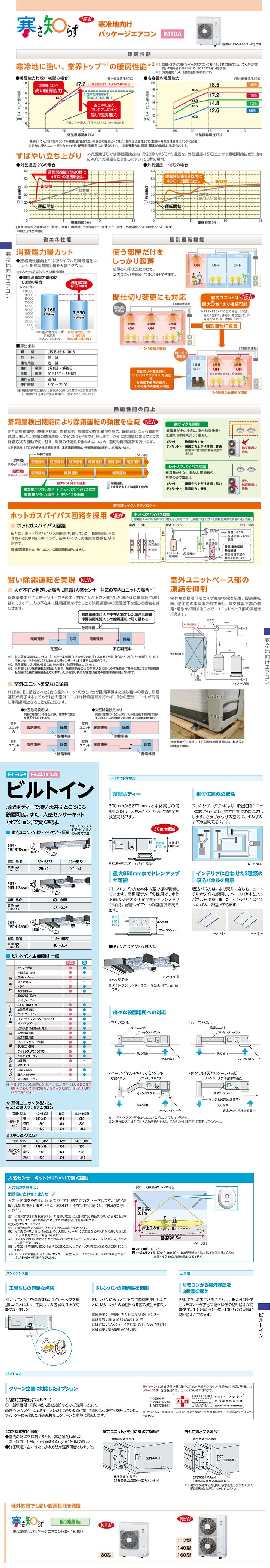 日立 業務用エアコン RCB-AP80HNW9