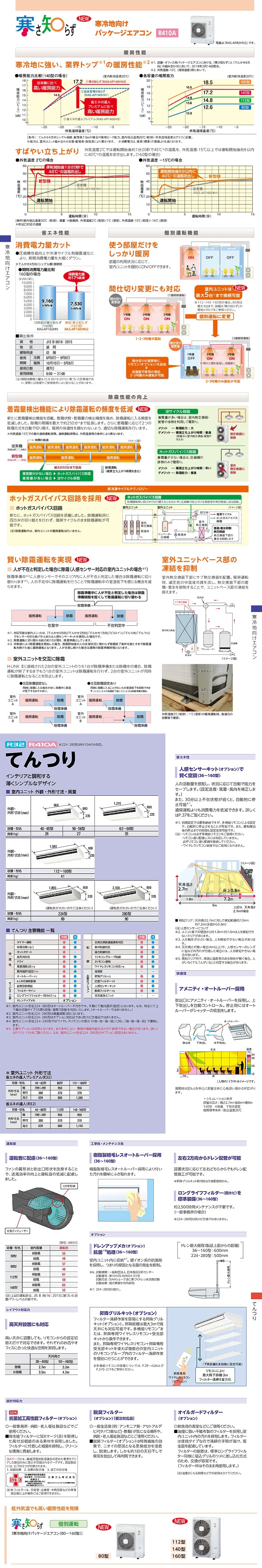 日立 業務用エアコン RPC-AP160HNP9
