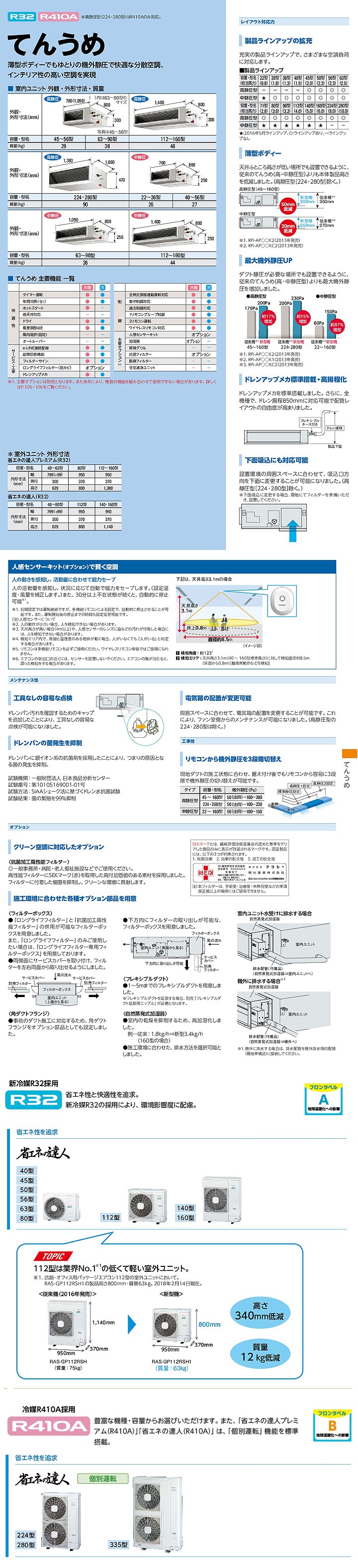 日立 業務用エアコン RPI-GP56RSHJ3