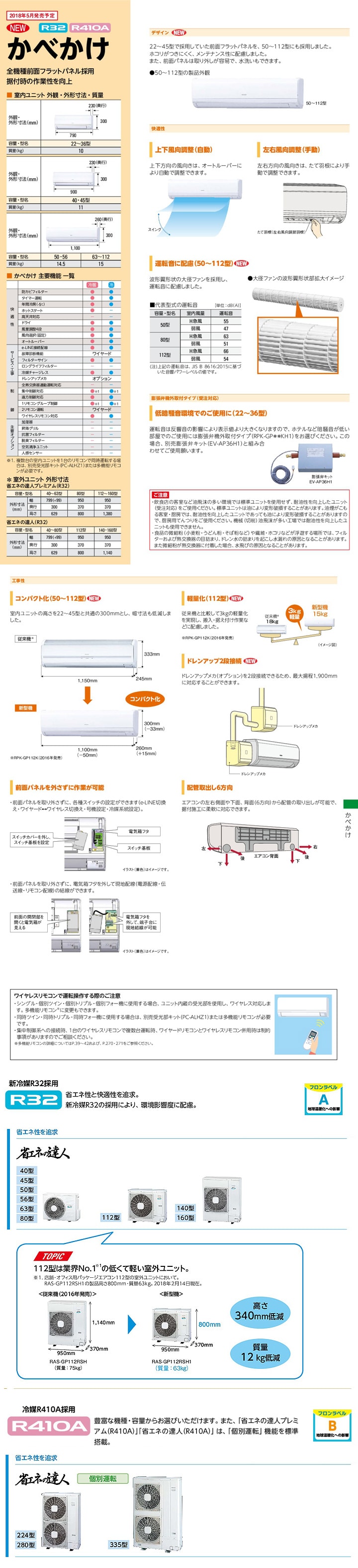 日立 業務用エアコン RPK-GP63RSH2