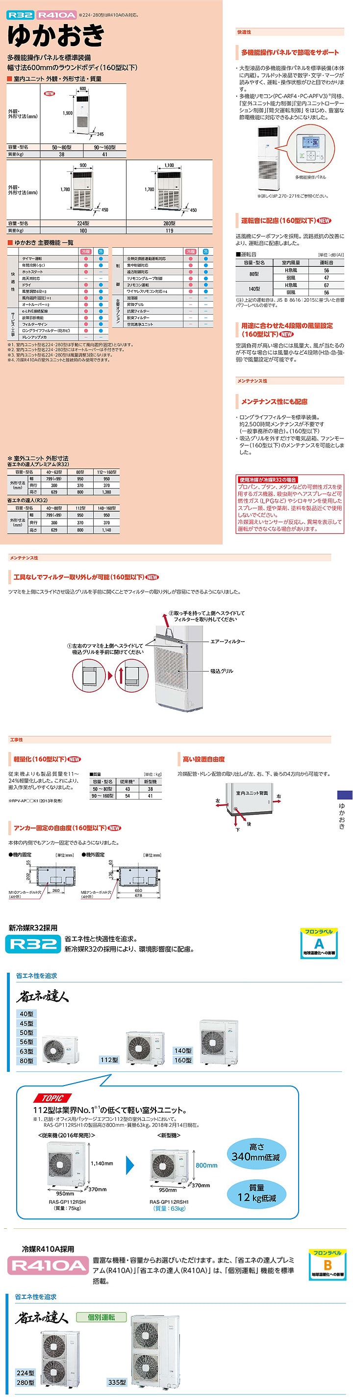 日立 業務用エアコン RPV-AP224SHP5-kobetsu