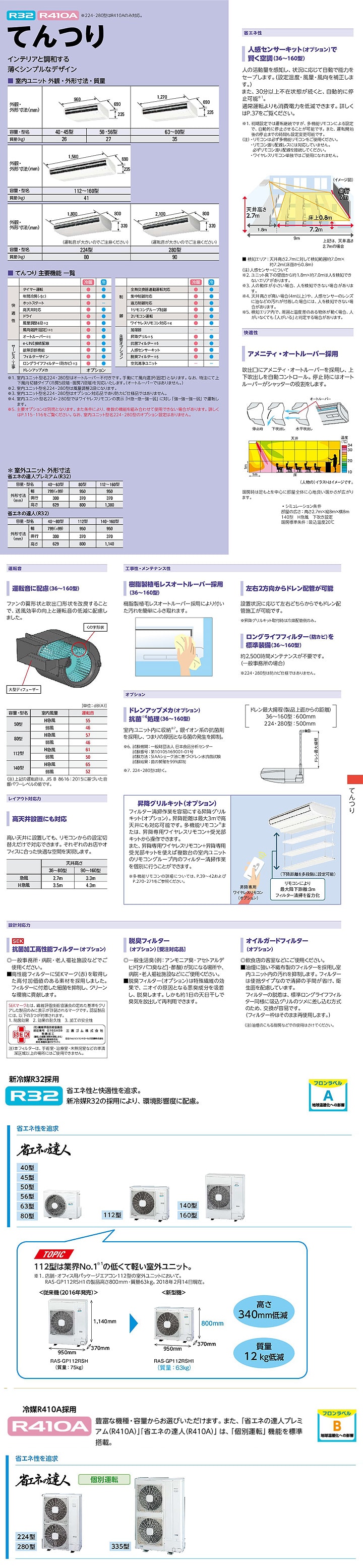 日立 業務用エアコン RPC-AP224SH6