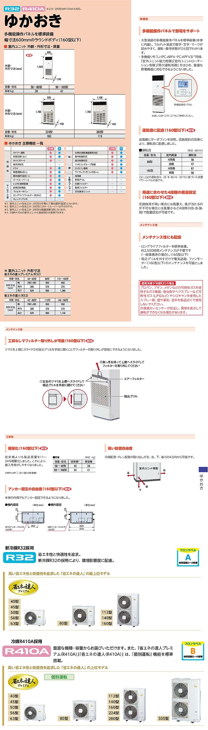 日立 業務用エアコン RPV-GP112RGH