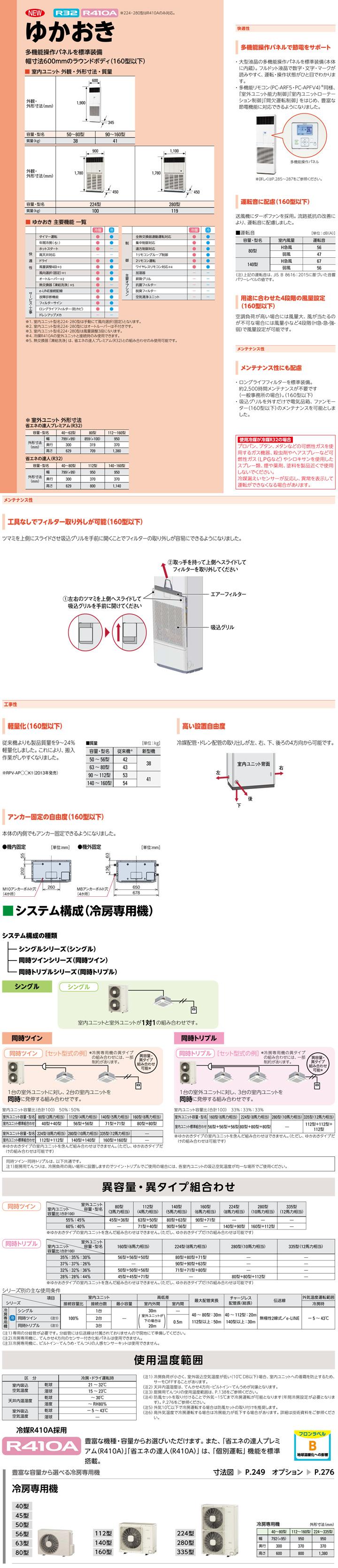 日立 業務用エアコン RPV-AP56EAJ5