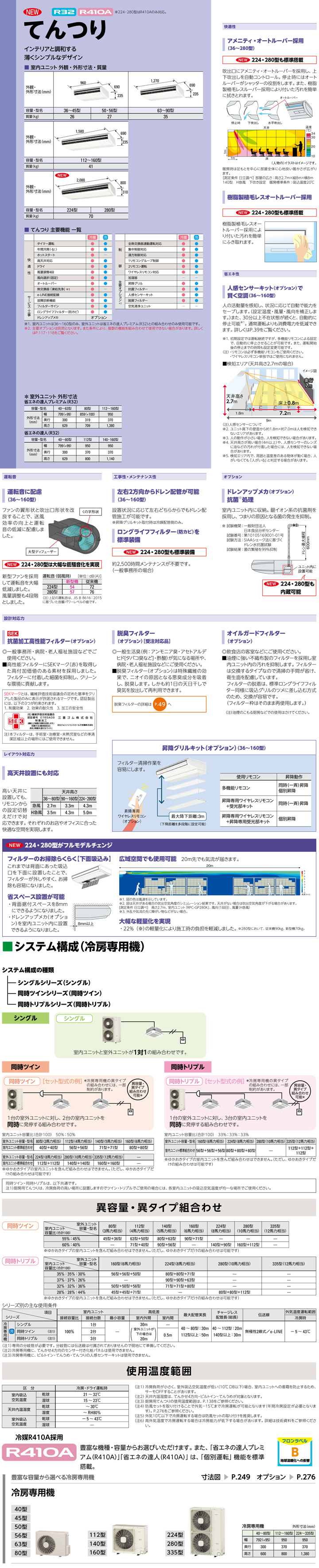日立 業務用エアコン RPC-AP80EA7