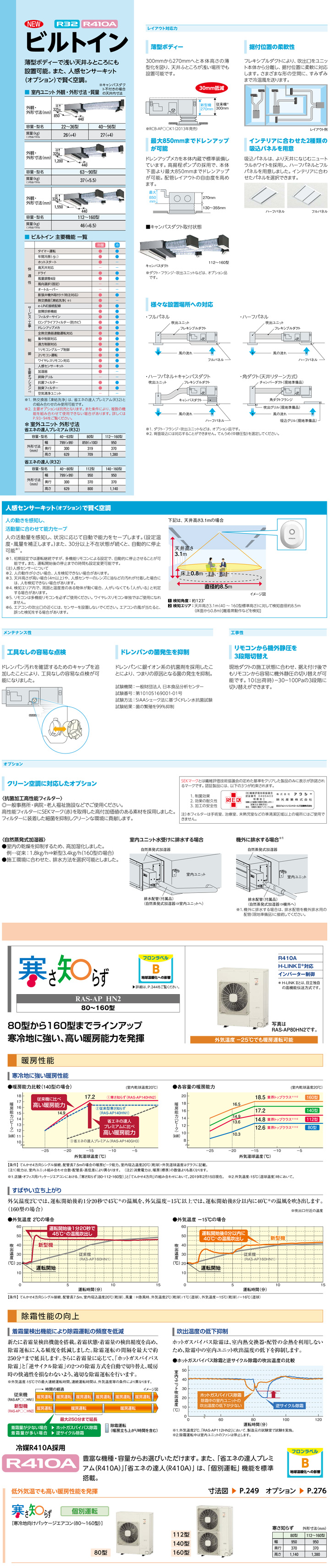日立 業務用エアコン RCB-AP80HNW11