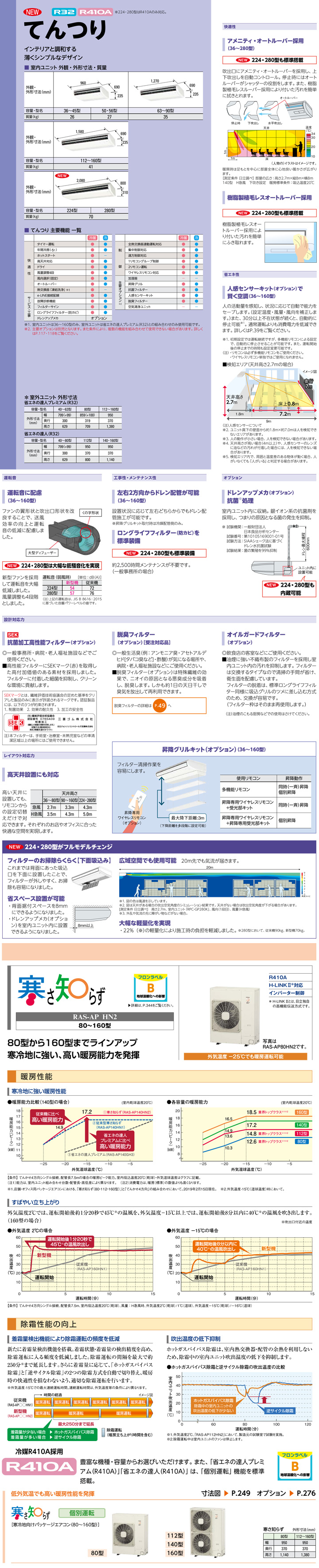 日立 業務用エアコン RPC-AP160HNP11