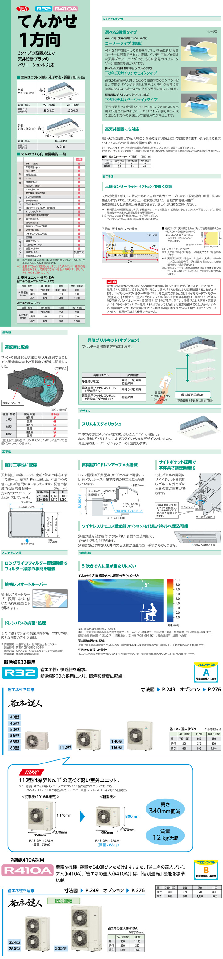 日立 業務用エアコン RCIS-GP80RSHJ3