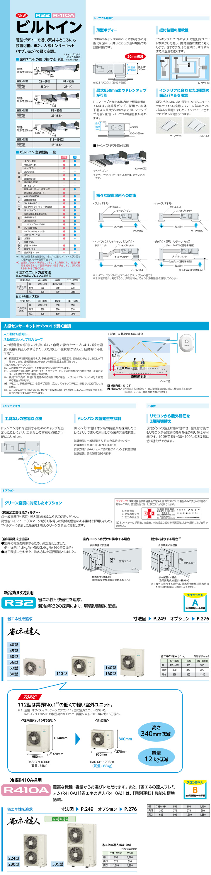 日立 業務用エアコン RCB-AP280SHW8
