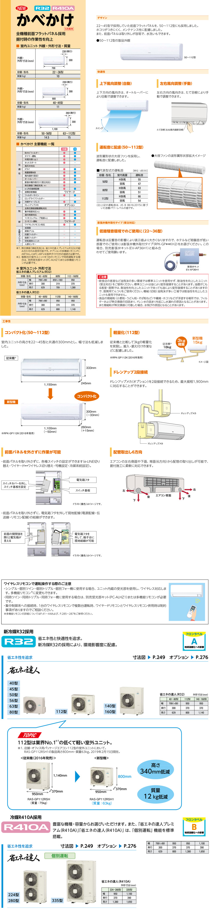 日立 業務用エアコン RPK-GP63RSH3