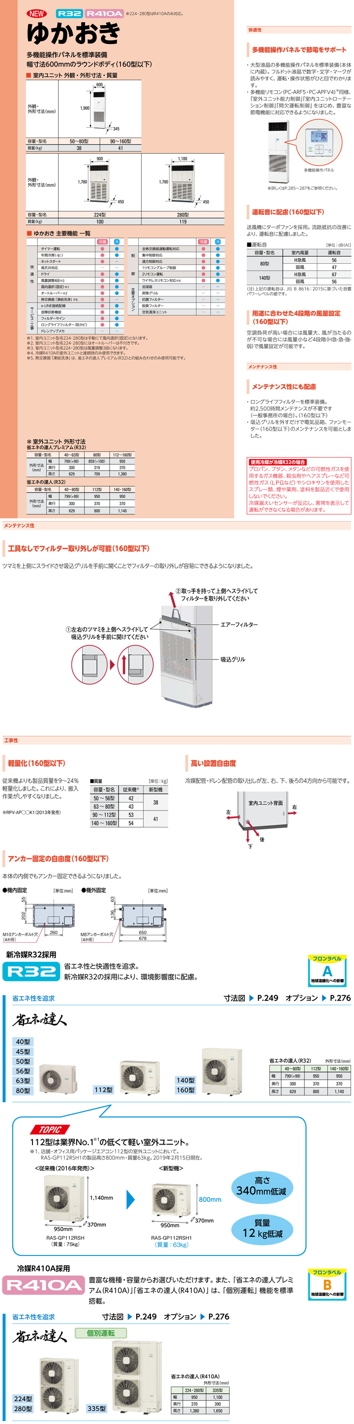 日立 業務用エアコン RPV-AP224SHP6-kobetsu
