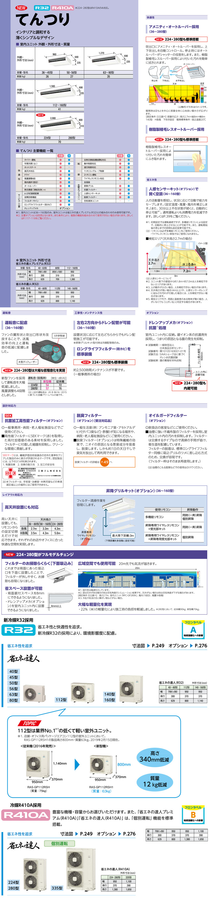 日立 業務用エアコン RPC-AP224SH7