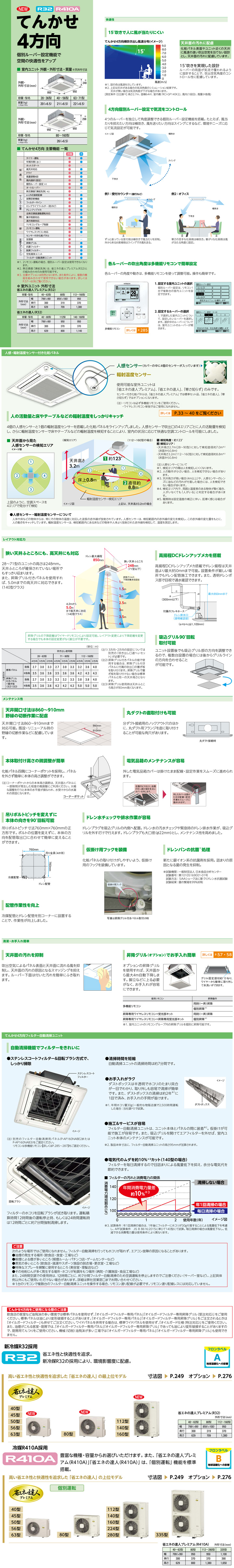 日立 業務用エアコン RCI-GP140RGH2
