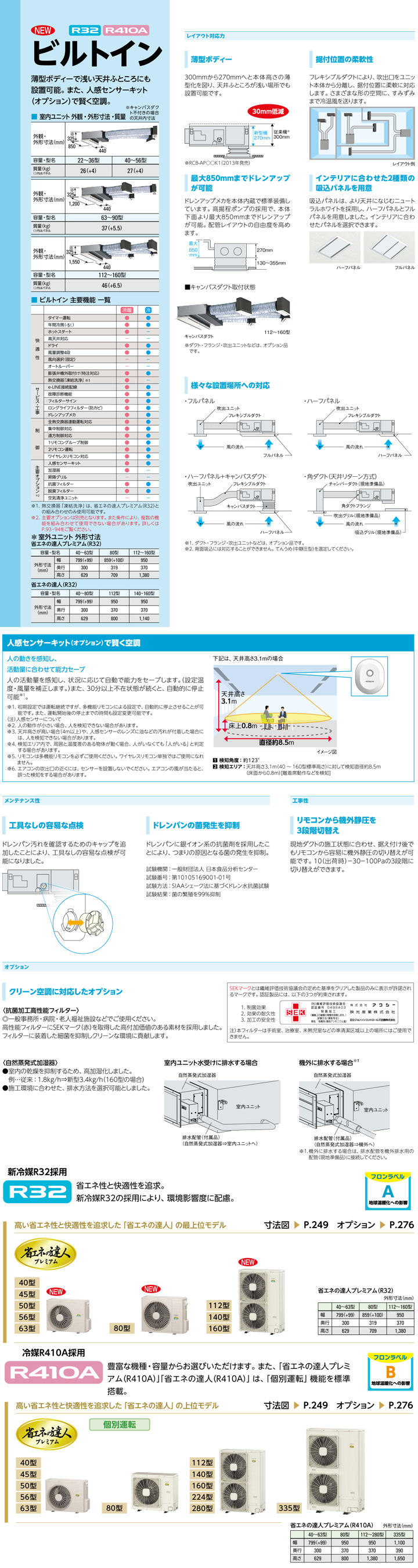 日立 業務用エアコン RCB-AP140GHW7