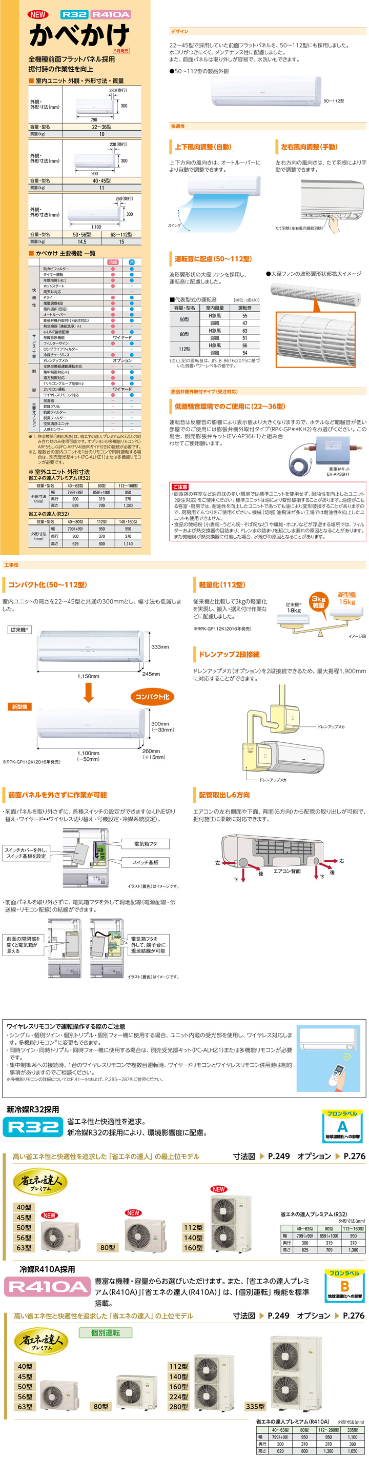 日立 業務用エアコン RPK-GP56RGHJ2