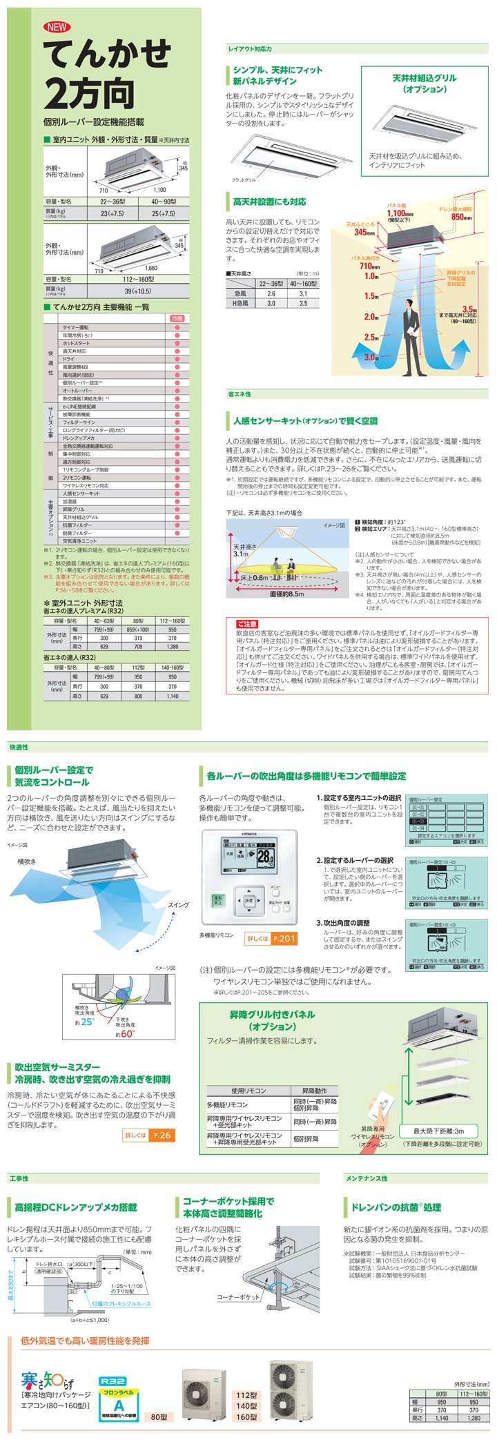 日立 業務用エアコン RCID-GP140RHNP