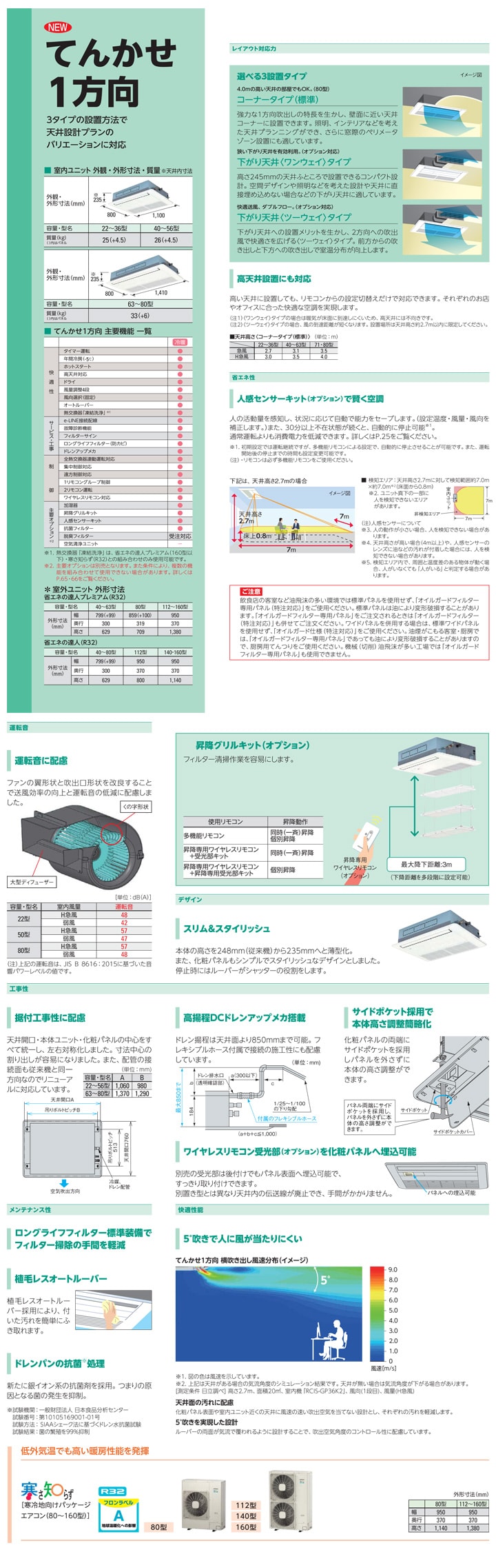 日立 業務用エアコン RCIS-GP80RHNP