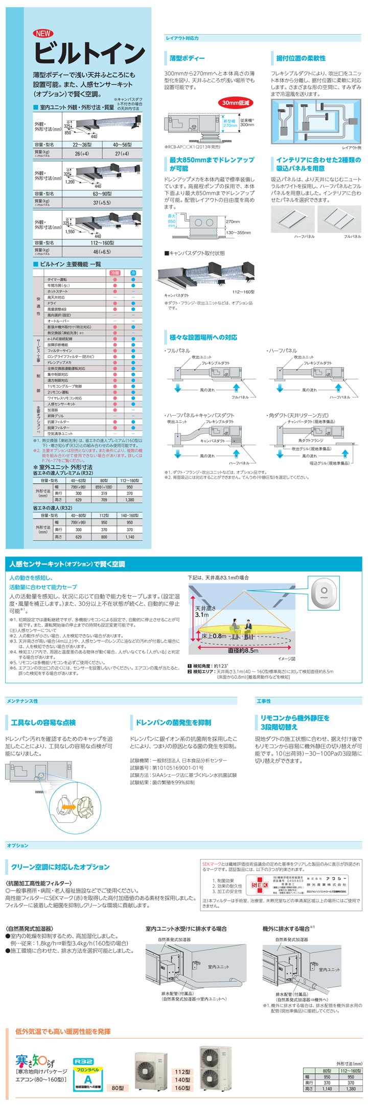 日立 業務用エアコン RCB-GP80RHNP