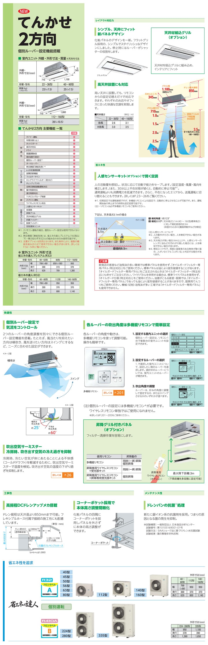 日立 業務用エアコン RCID-GP160RSHG4
