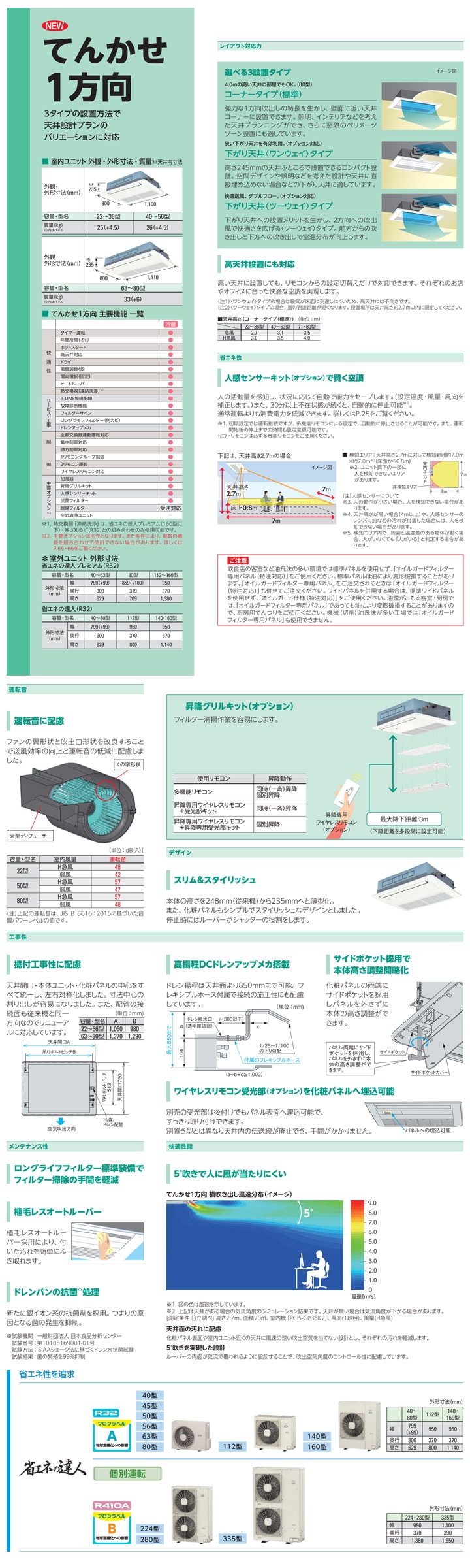 日立 業務用エアコン RCIS-GP160RSHP4