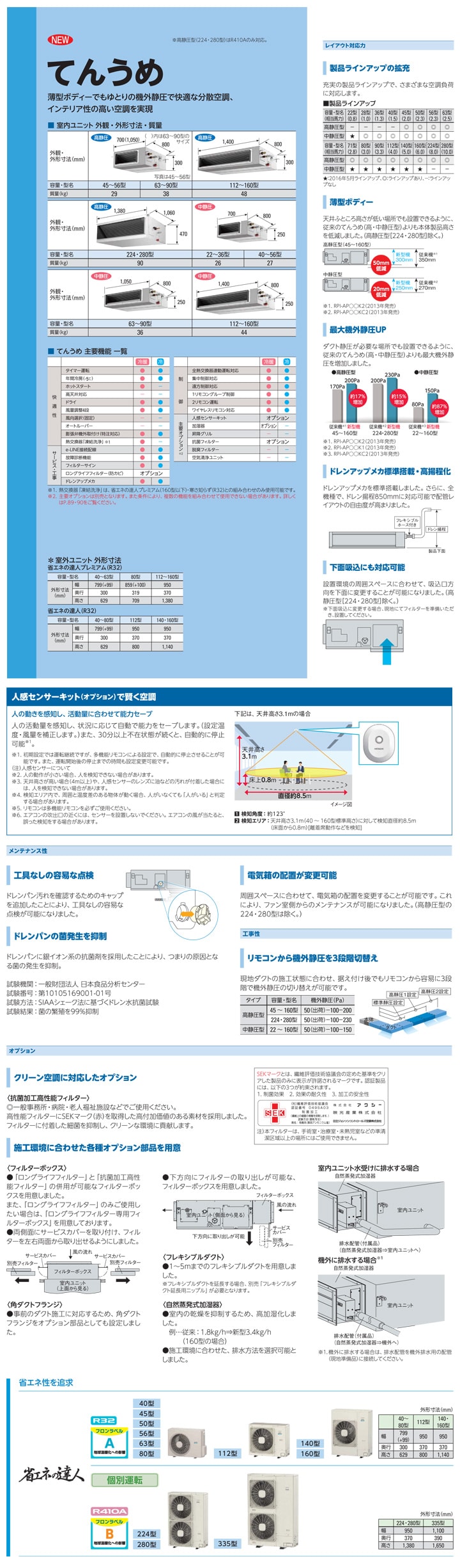 日立 業務用エアコン RPI-AP224SHPC4
