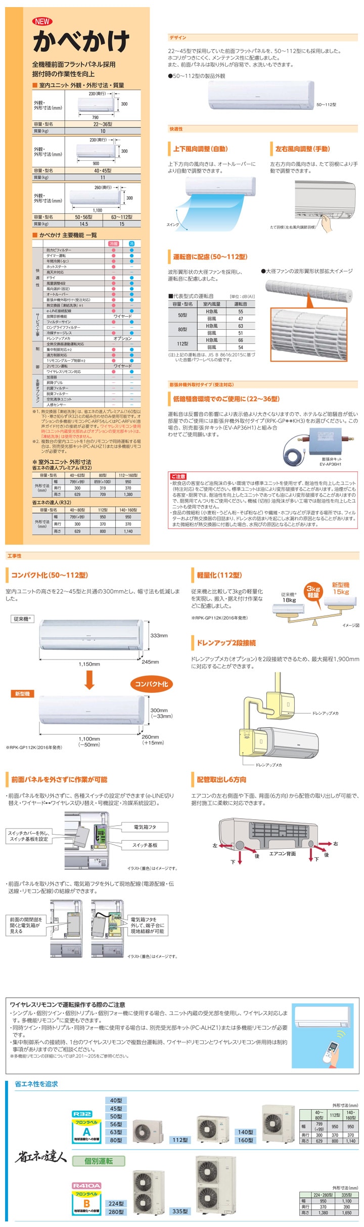 日立 業務用エアコン RPK-AP224SHG9