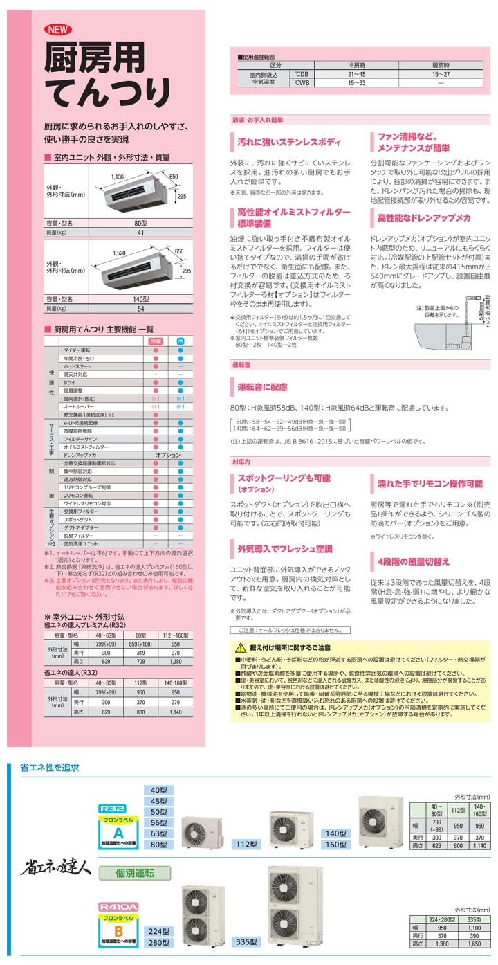 日立 業務用エアコン RPCK-GP80RSH3