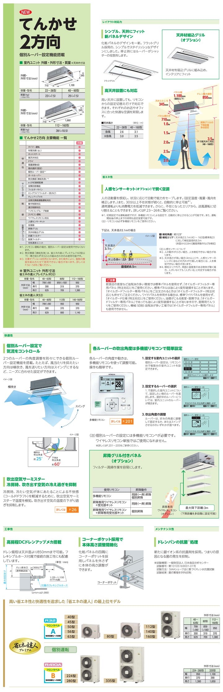 日立 業務用エアコン RCID-GP160RGHG3