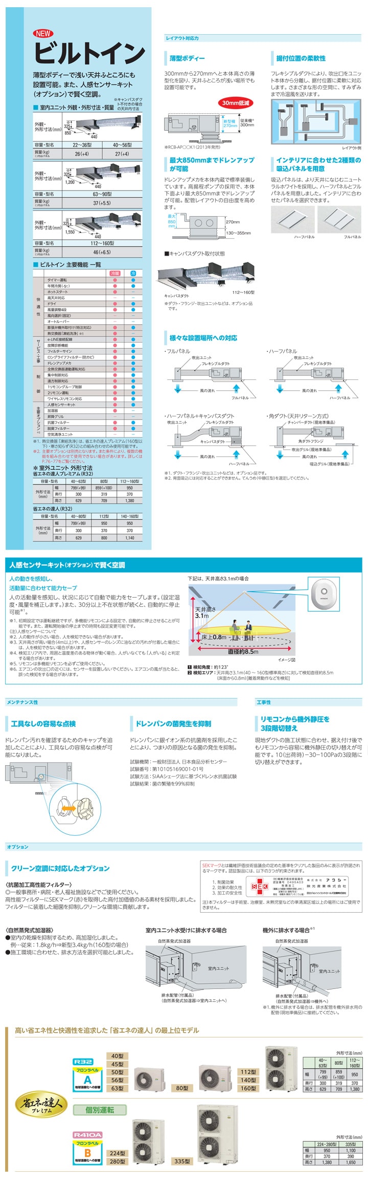 日立 業務用エアコン RCB-AP224GHW8