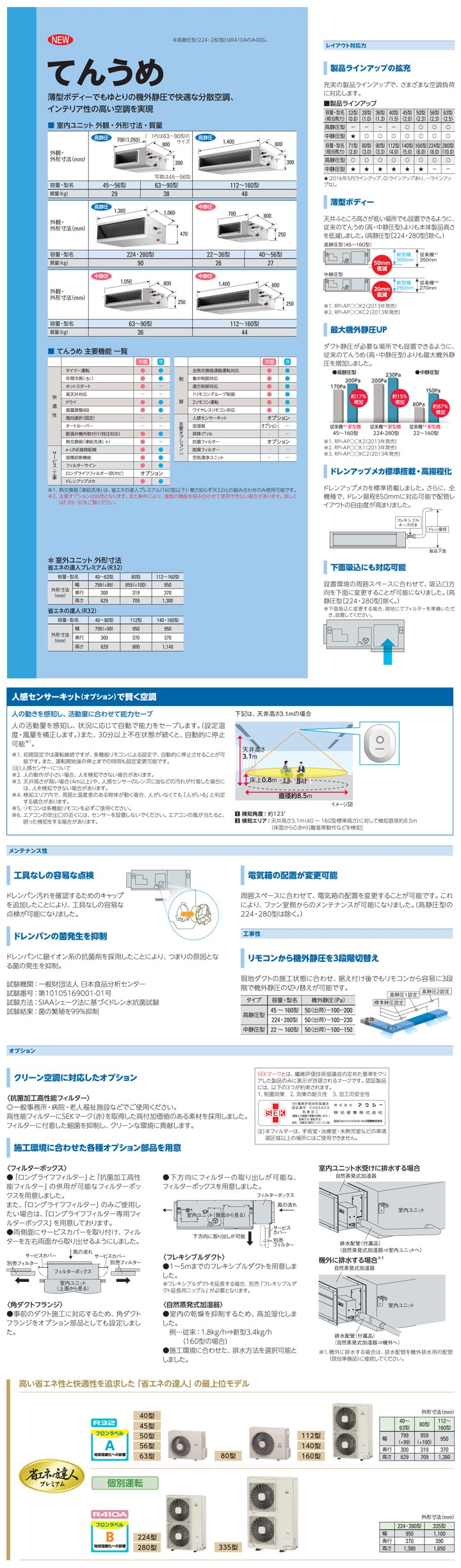日立 業務用エアコン RPI-GP140RGH4