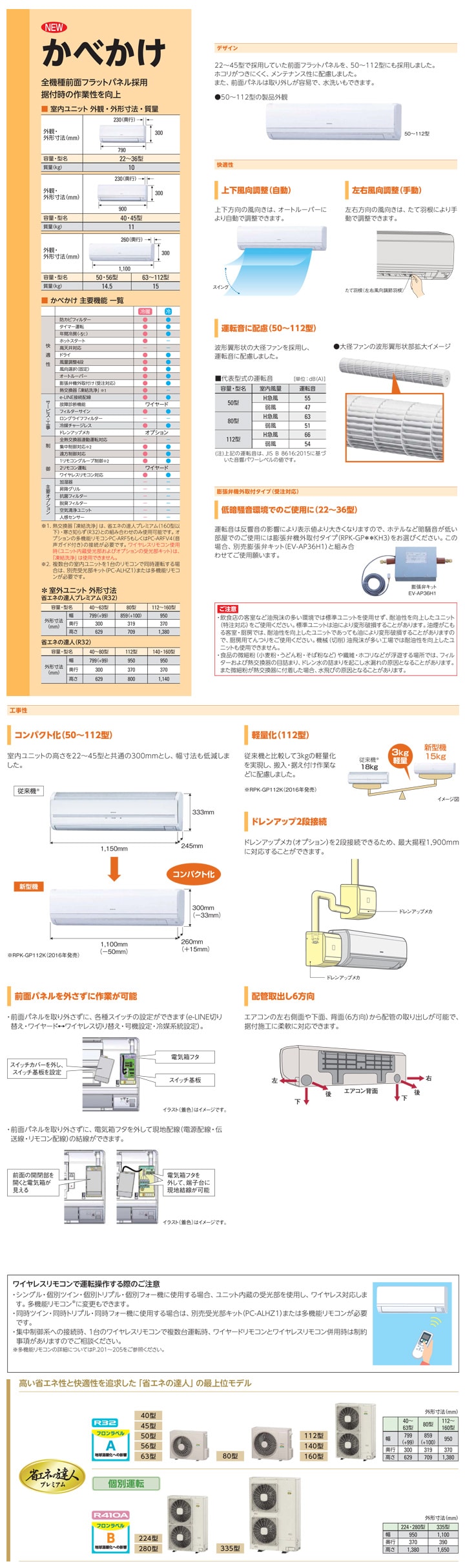 日立 業務用エアコン RPK-GP40RGHJ3