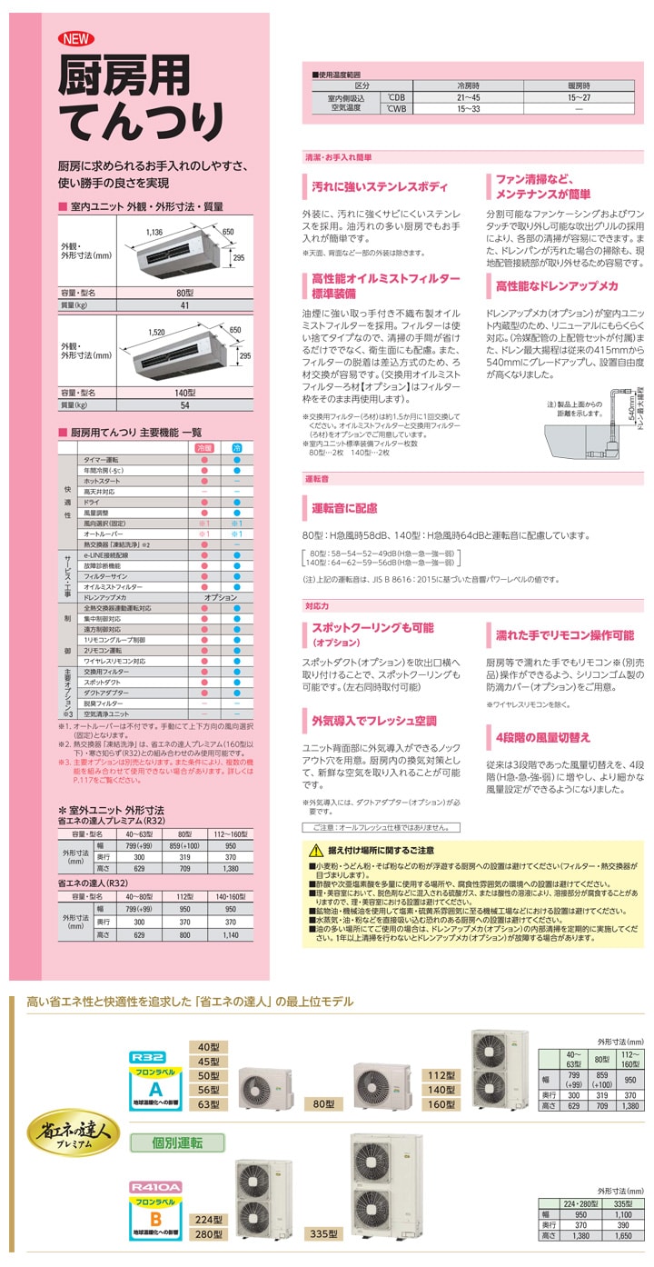 日立 業務用エアコン RPCK-GP80RGH3
