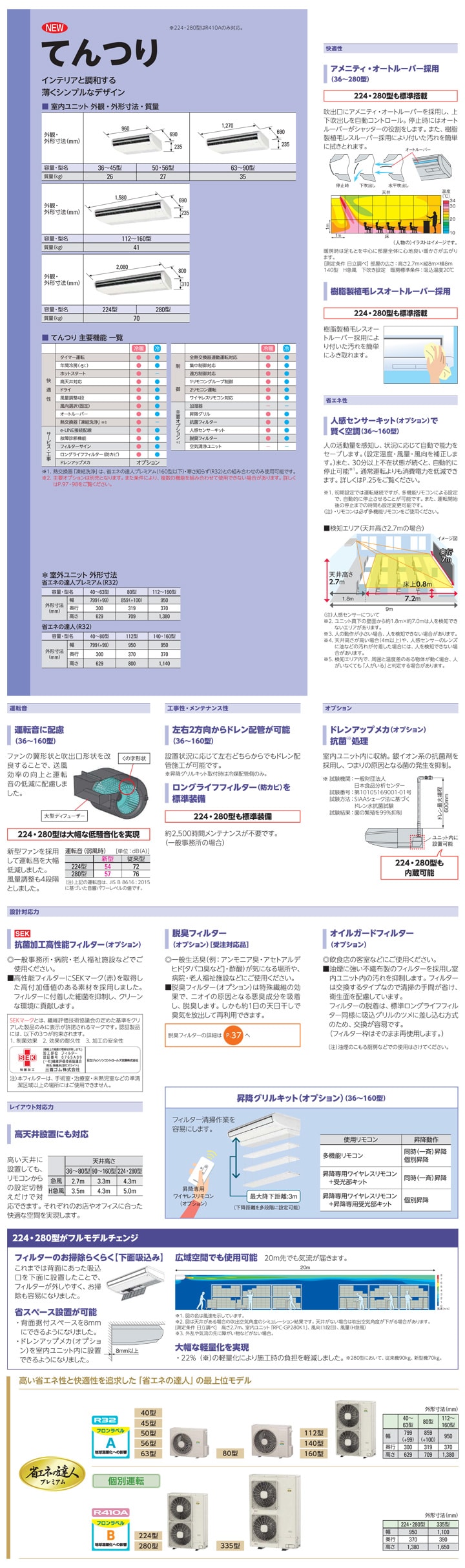 日立 業務用エアコン RPC-GP80RGHP3