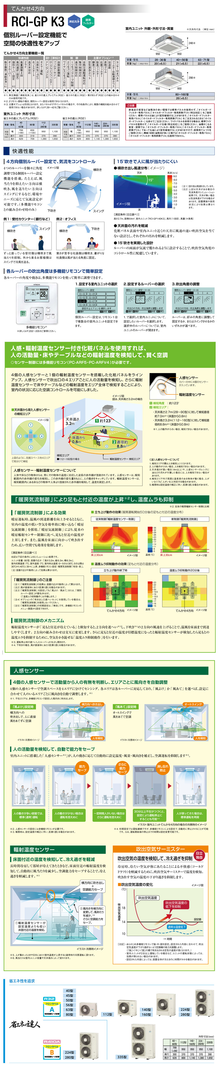日立 業務用エアコン RCI-GP280RSHP