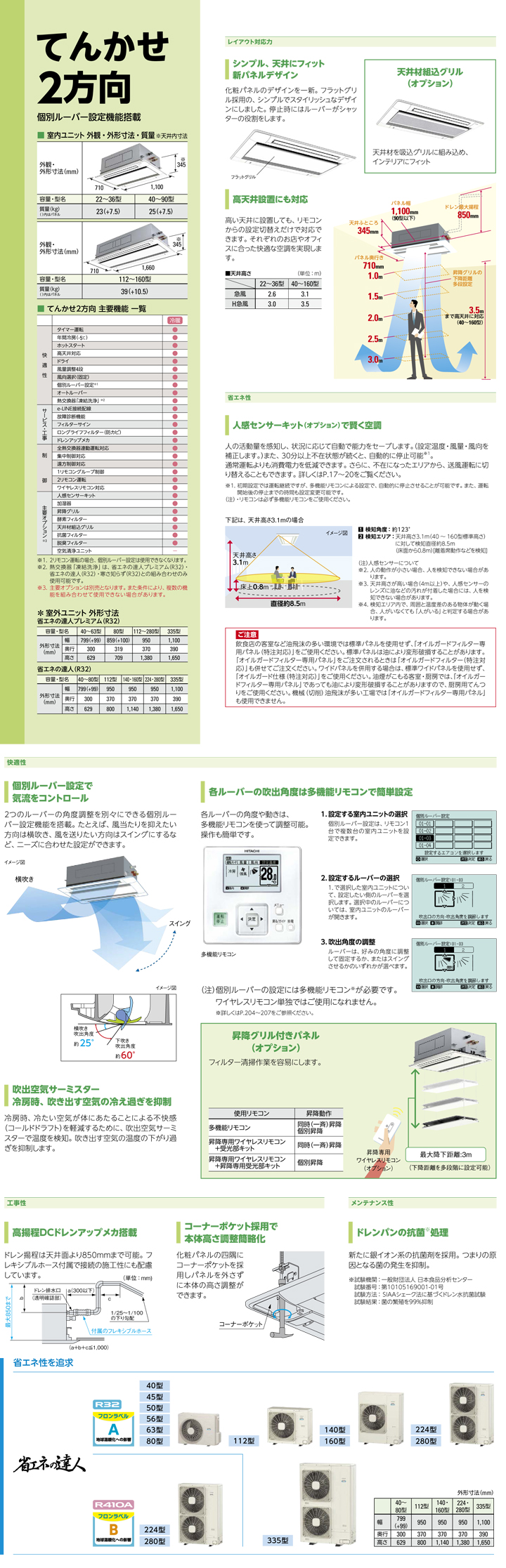 日立 業務用エアコン RCID-GP160RSHG5