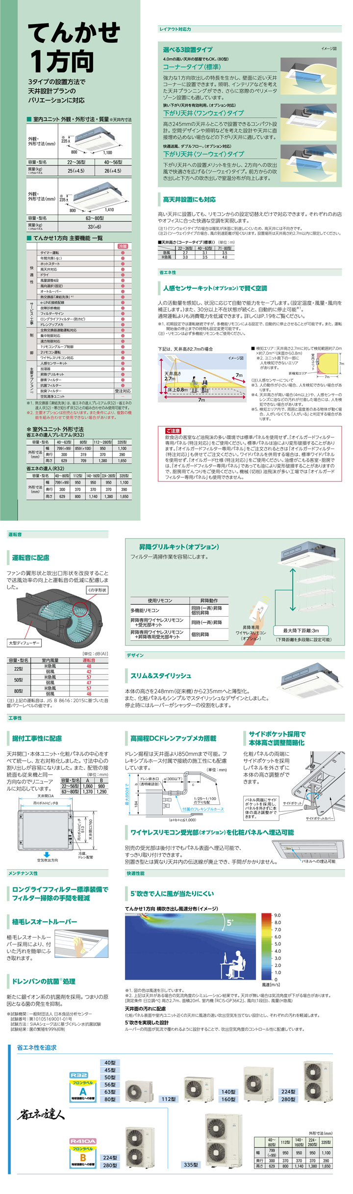 日立 業務用エアコン RCIS-GP80RSHJ5