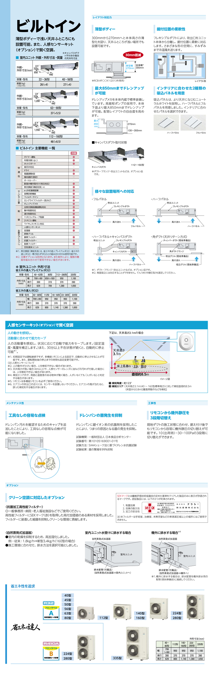 日立 業務用エアコン RCB-GP40RSHJ6