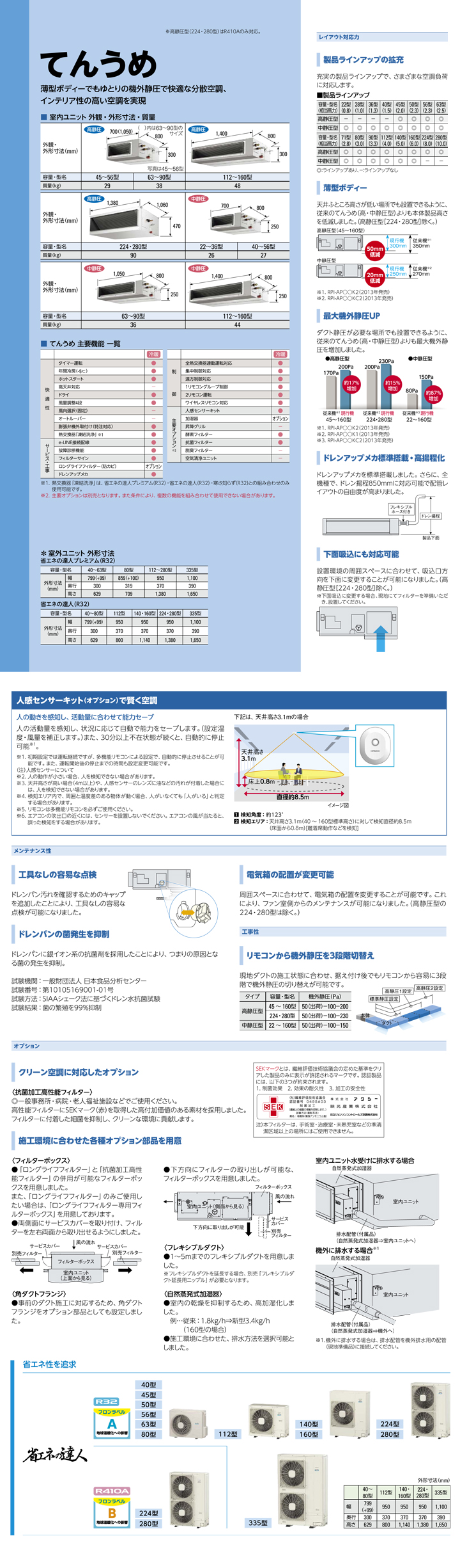 日立 業務用エアコン RPI-GP224RSHPC