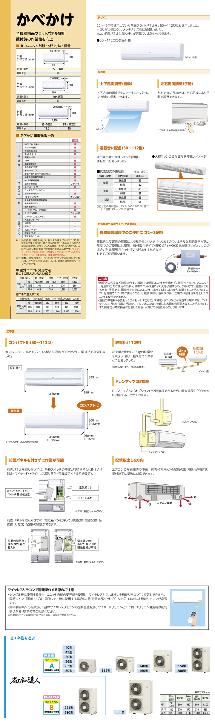 日立 業務用エアコン RPK-GP80RSH5
