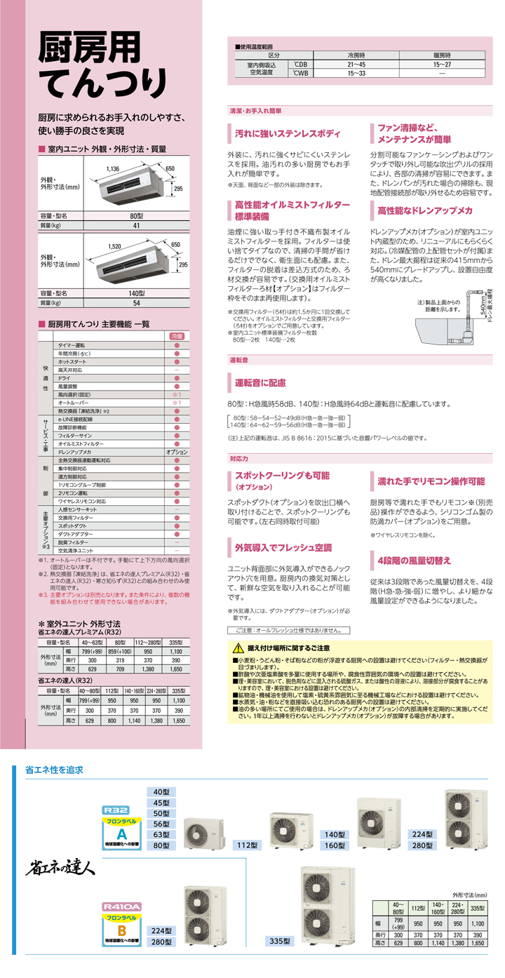 日立 業務用エアコン RPCK-GP80RSH4