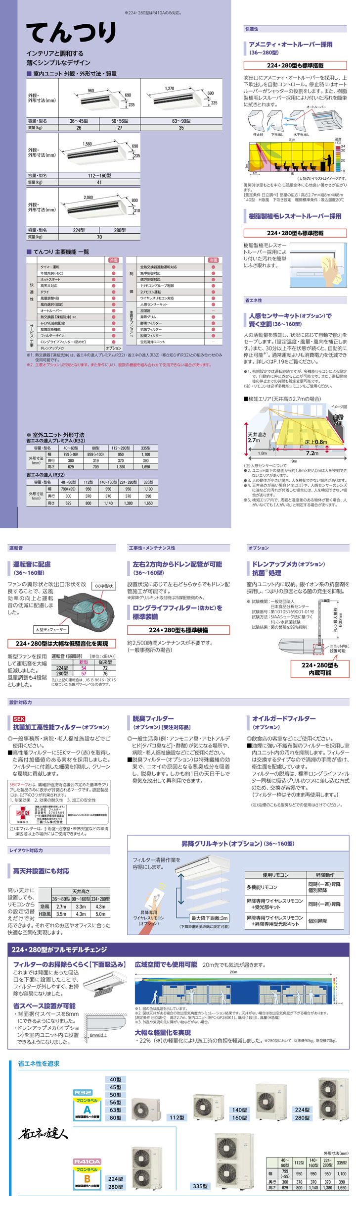 日立 業務用エアコン RPC-GP280RSH1