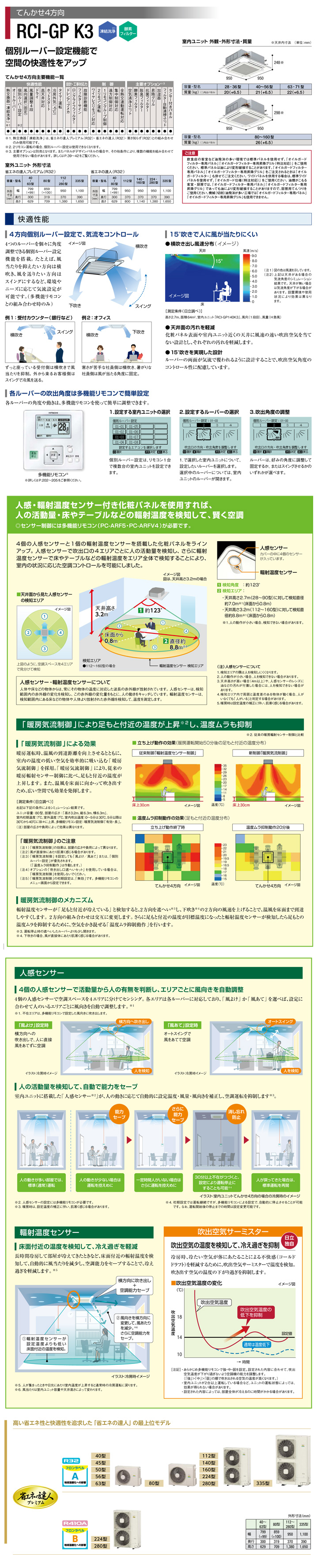 日立 業務用エアコン RCI-GP140RGH4
