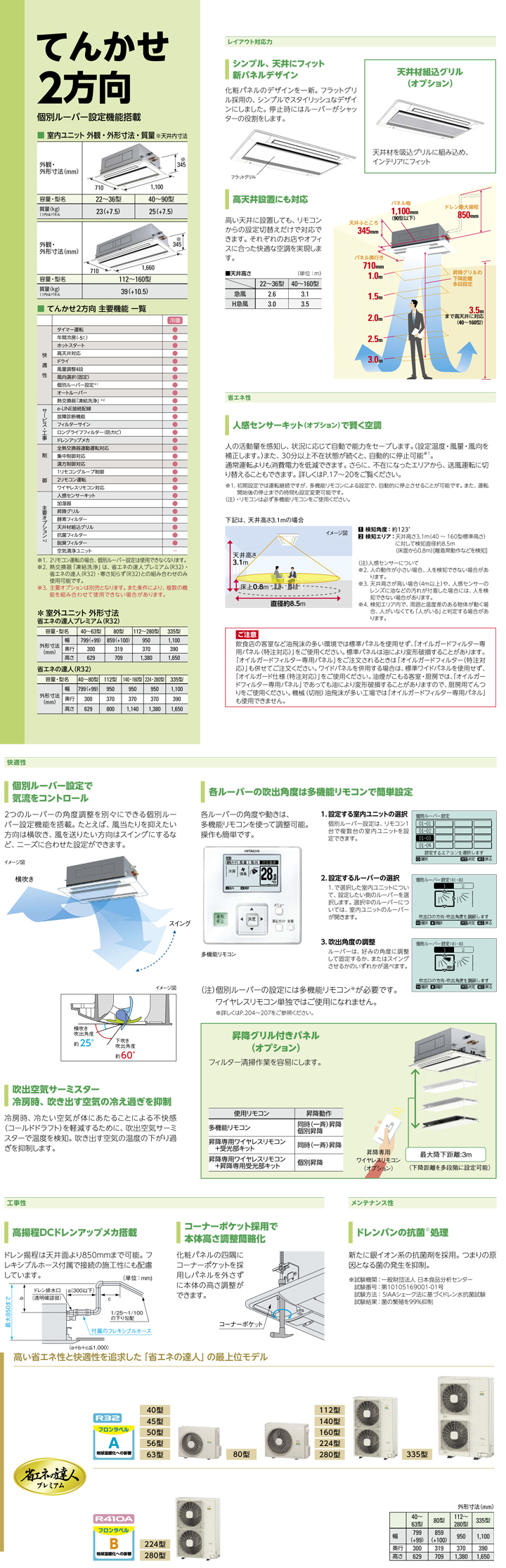 日立 業務用エアコン RCID-GP280RGHG
