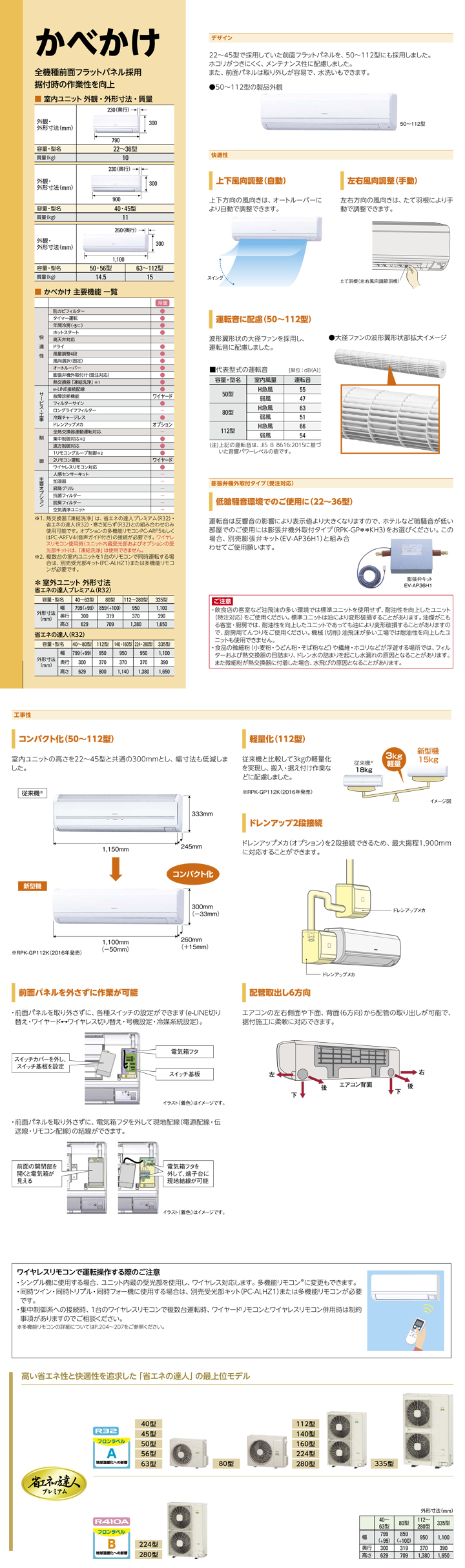 日立 業務用エアコン RPK-GP280RGHW