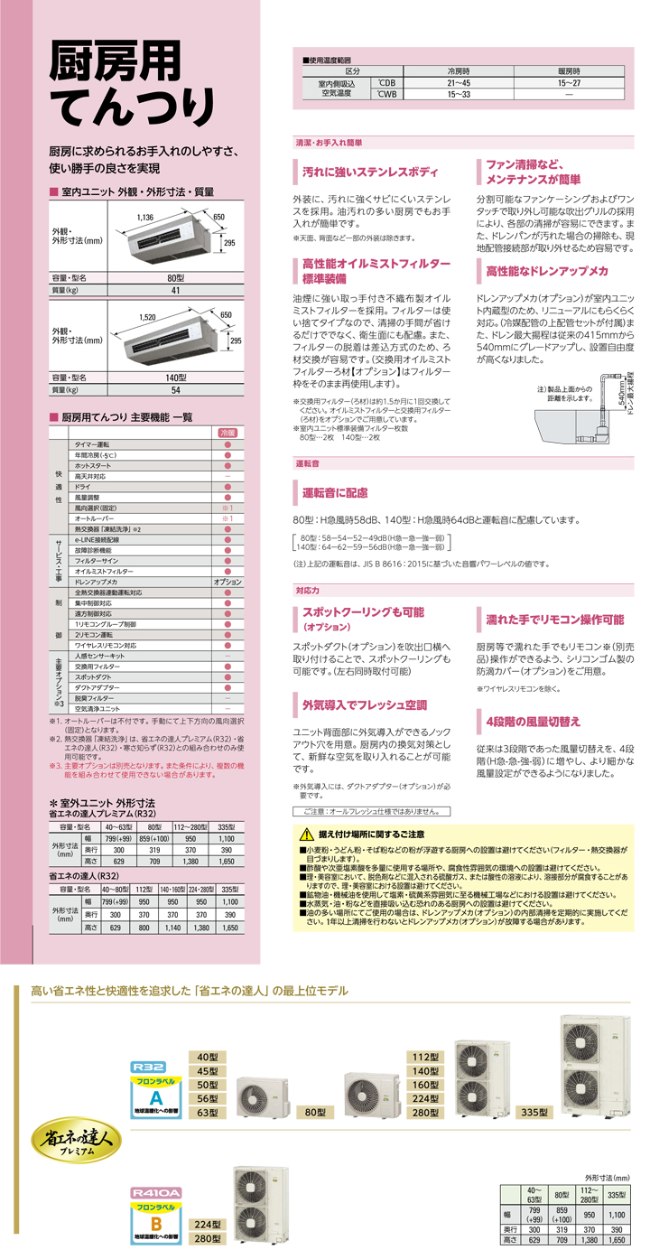 日立 業務用エアコン RPCK-GP335RGHW